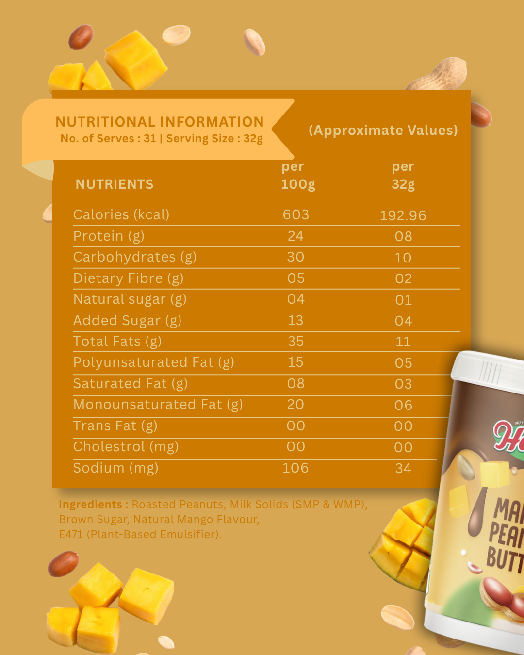 Mango Peanut Butter with Chia Seeds
